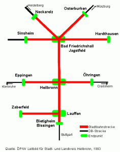 Stadtbahn-Netz Heilbronn ÖPNV-Leitbild 1993